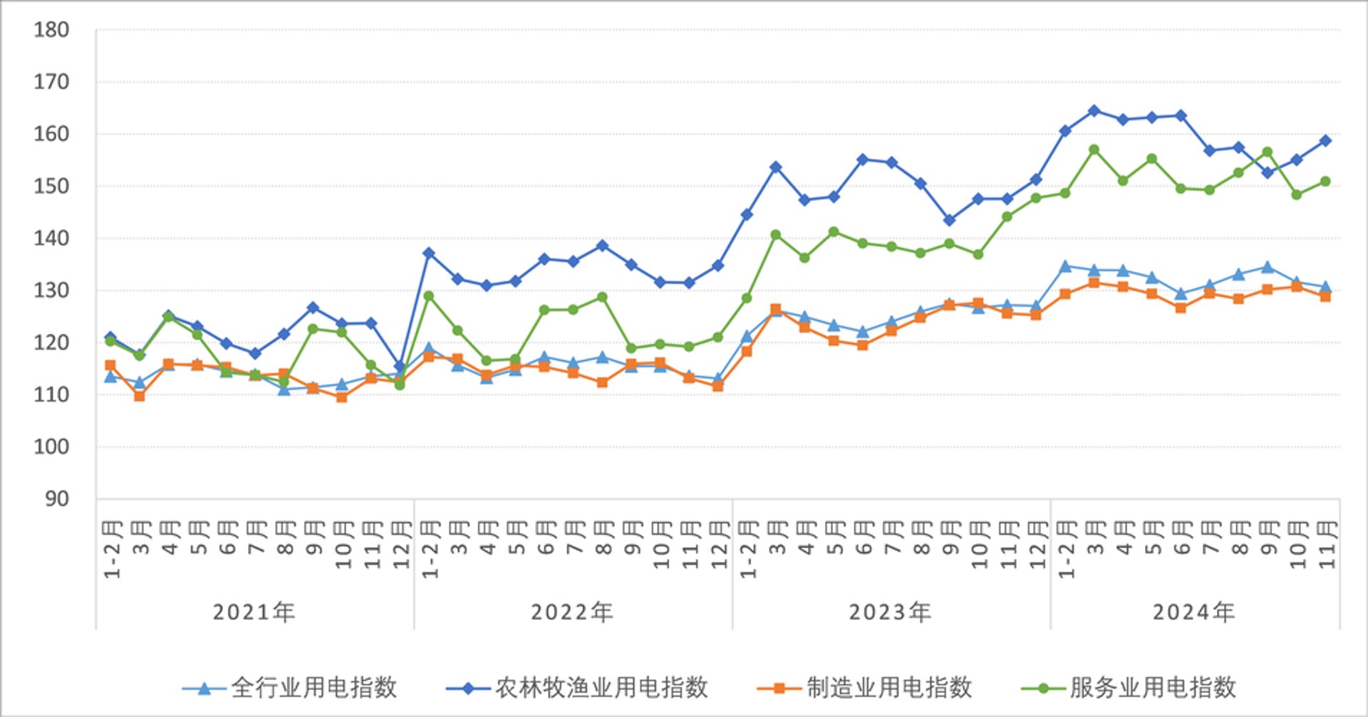比陌网络